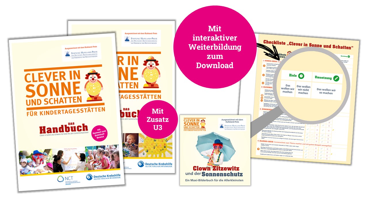 CiSuS Kita_Dokumentenübersicht_mix